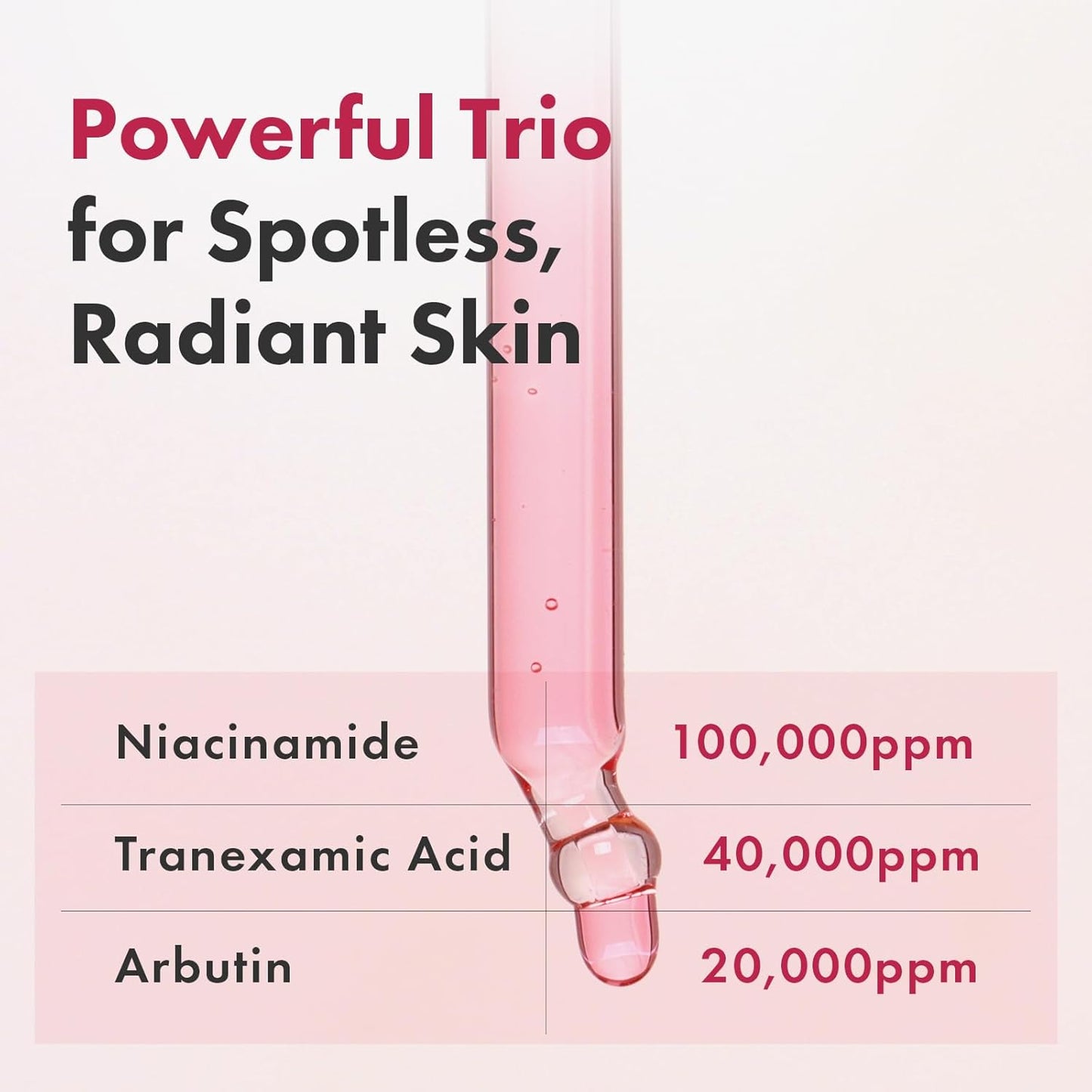 TOSOWOONG Niacinamide 10% + Tranexamic Acid 4% Serum, Arbutin 2%, Hyaluronic Acid, TXA Facial Serum, Hydrating Facial Serum for Smooth and Radiant-Looking Skin, Korean Skincare, 33ml, 1.11 fl.oz.