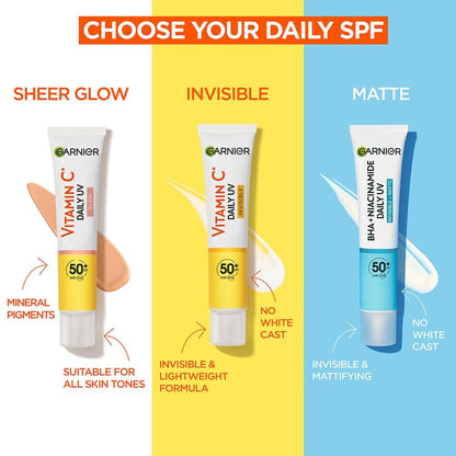 Garnier Vitamin C Serum for Face, Brightening Serum with 4% [Vitamin C + Niacinamide + Salicylic Acid], Dark Spot Reducer & Evens Skin Tone, Suitable for Sensitive Skin, 30ml