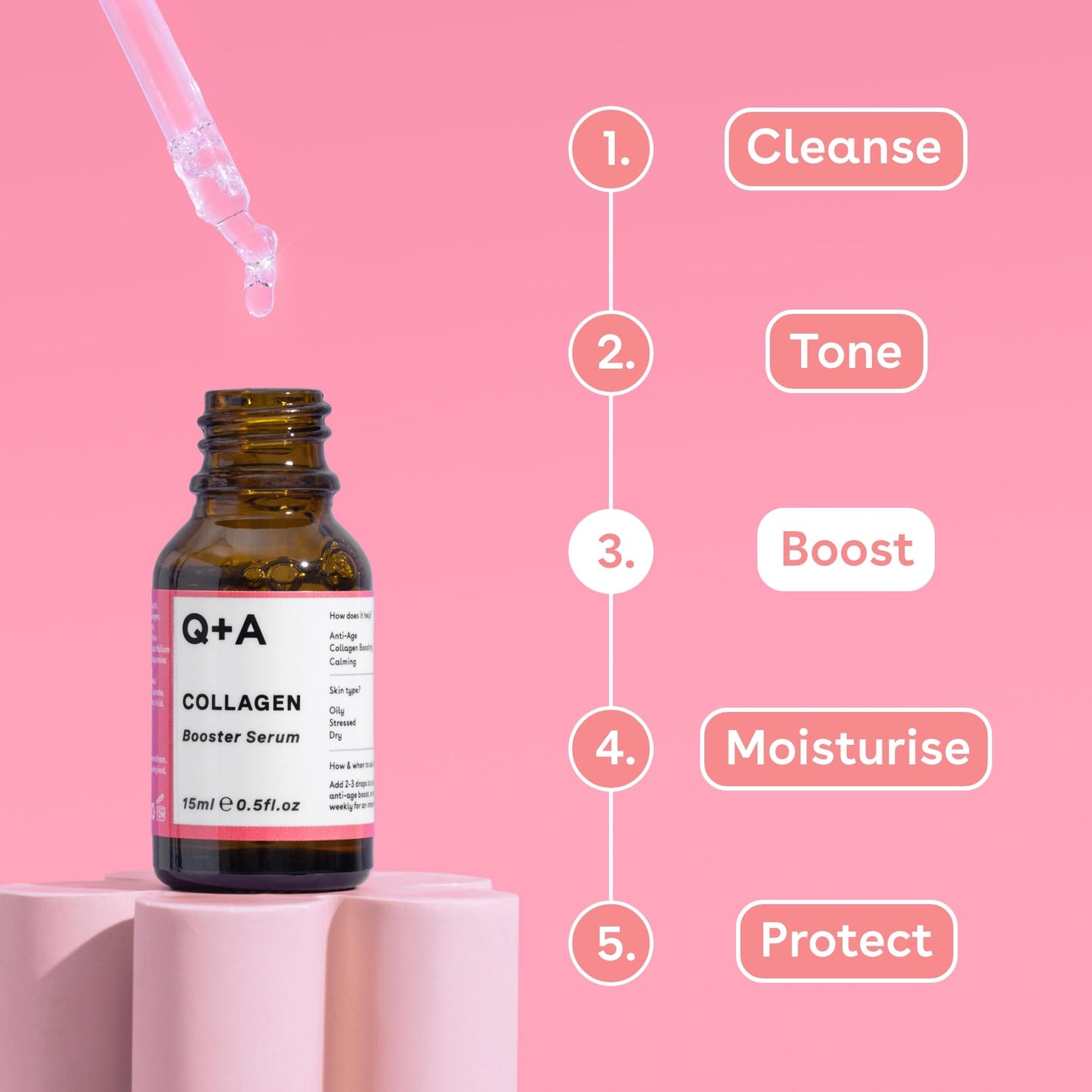 Q+A Hyaluronic Acid Facial Serum (30ml), Natural Hydrating Face Serum, for Plump Skin, Anti Ageing, Fragrance Free, Delivers Deep, Lasting Hydration, Rehydrates and Softens the Skin