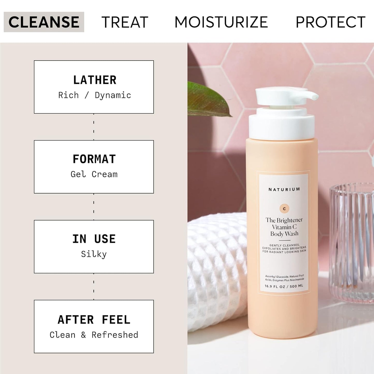 Naturium The Smoother Glycolic Acid Exfoliating Body Wash, Soft & Smoothing Cleanser | 16.9 FL OZ / 500 ML
