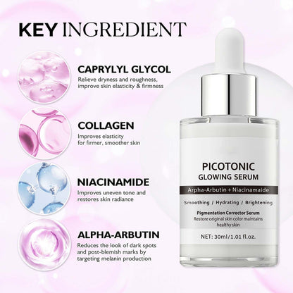 Cyano Pink Spicule Serum + Picotonic Glowing Ampoule Duo - Pore & Spot Skin Care Set - Korean Skin Care Face Serum to Boost Collagen & Brighten Skin, Glass Skin Solution for Smooth Texture 2Pcs