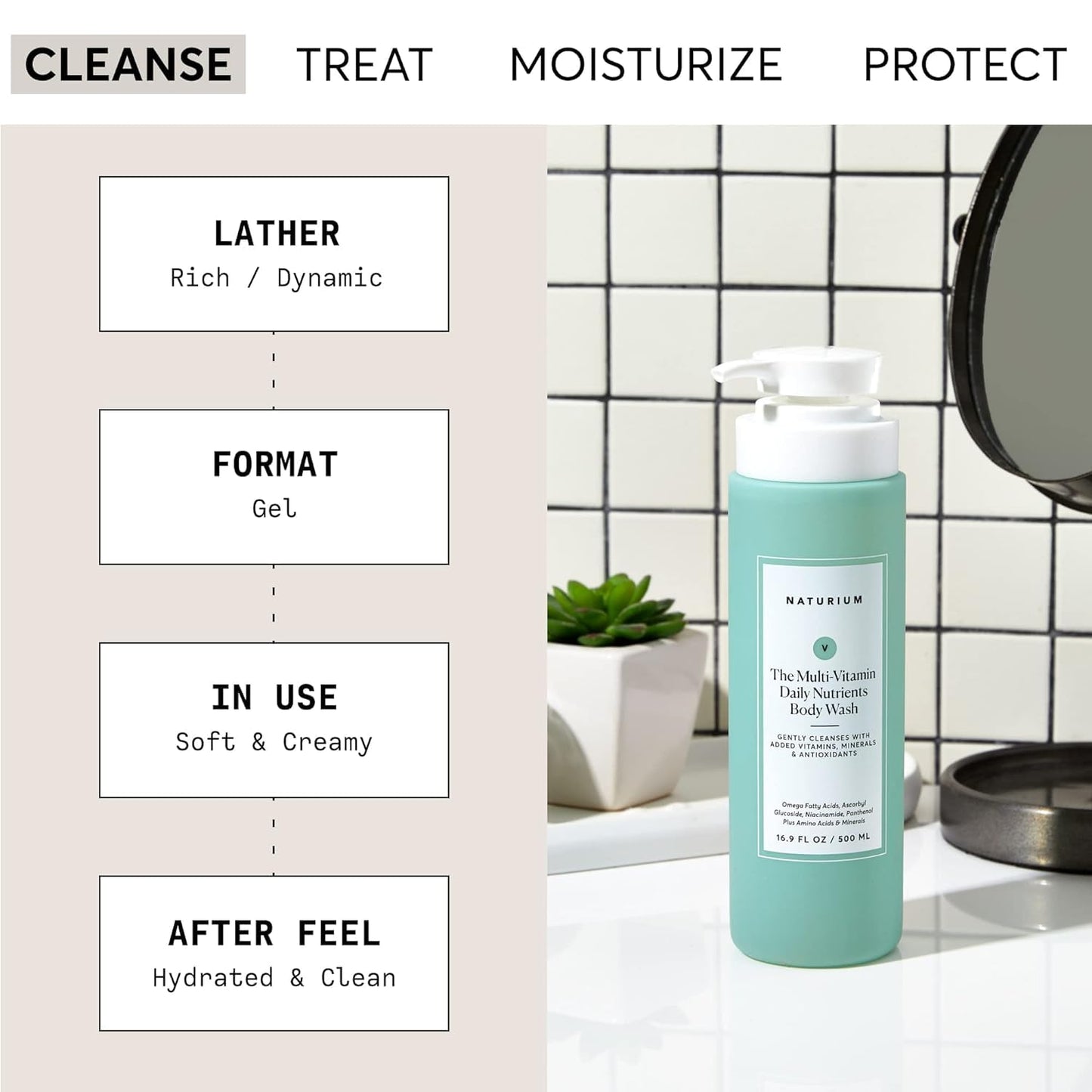 Naturium The Smoother Glycolic Acid Exfoliating Body Wash, Soft & Smoothing Cleanser | 16.9 FL OZ / 500 ML
