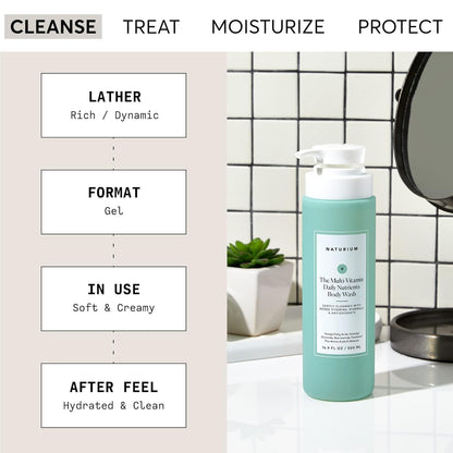 Naturium The Smoother Glycolic Acid Exfoliating Body Wash, Soft & Smoothing Cleanser | 16.9 FL OZ / 500 ML