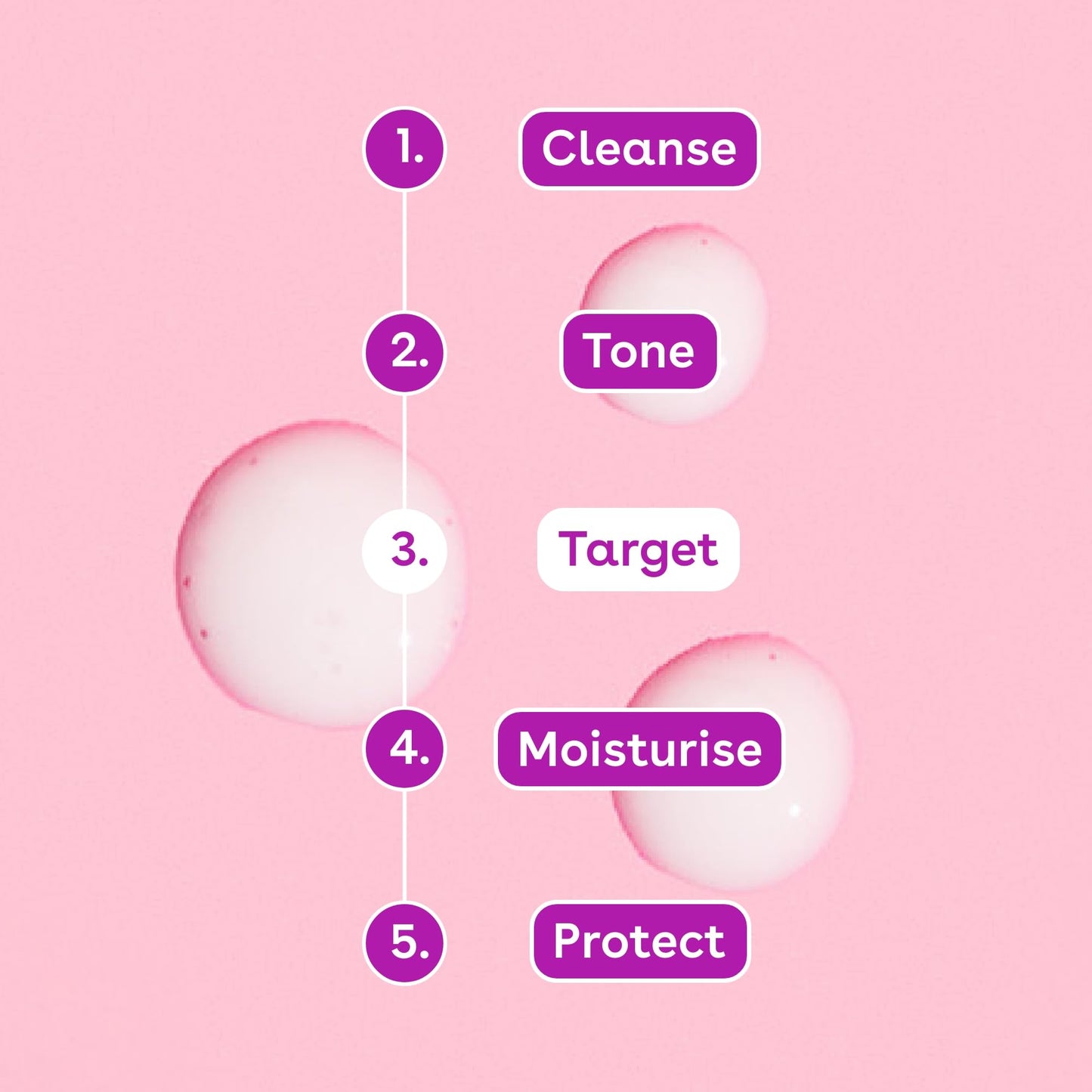 Q+A Hyaluronic Acid Facial Serum (30ml), Natural Hydrating Face Serum, for Plump Skin, Anti Ageing, Fragrance Free, Delivers Deep, Lasting Hydration, Rehydrates and Softens the Skin