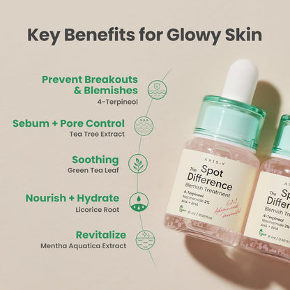 AXIS-Y Spot The Difference Blemish Treatment with AHA BHA Exfoliator for Blackhead Remover & 2% Niacinamide for Skin Glow - Vegan Korean Skincare Acne Treatment - 15ml/0.50 fl. oz.