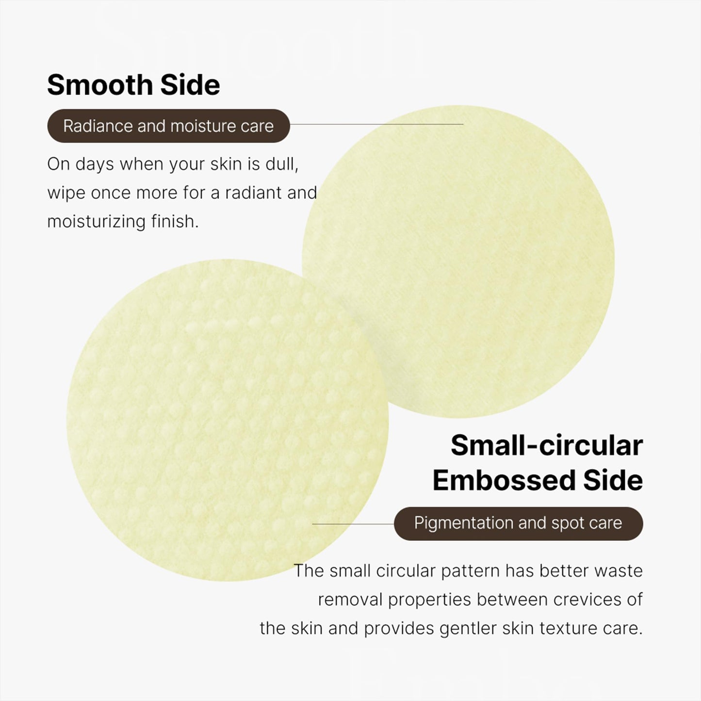 medicube Zero Pore Pads 2.0, Dual-Textured Facial Toner Pads for Exfoliation and Pore Care with 4.5% AHA Lactic Acid & 0.45% BHA Salicylic Acid, Ideal for All Skin Types, Korean Skin Care (70 units)