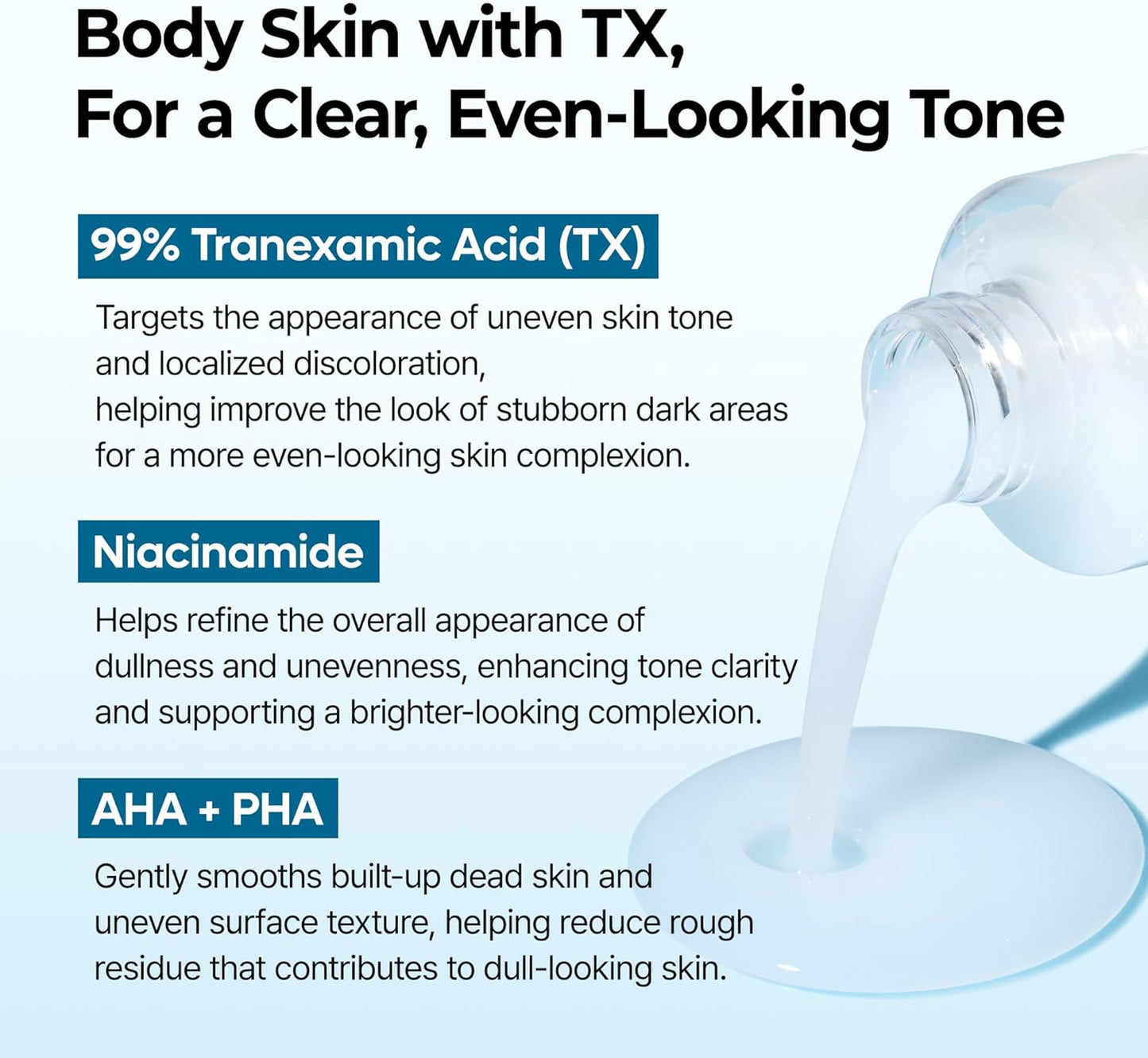 Dr.Melaxin Tx Peel Shot Body Exfoliating Spray With Tranexamic Acid & Niacinamide, Brightening Body Care For Uneven Skin Tone, 200Ml