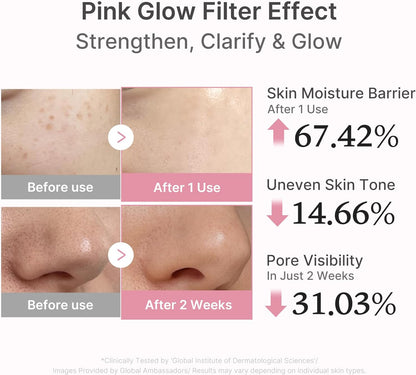 medicube Salmon DNA PDRN Pink Peptide Serum, Pink glow serum, Peptide, Niacinamide, Hydrating & Moisturising & Firming, Uneven Skin Tone, Korean Skincare | 1.01 fl.oz. (1.01 fl.oz., Salmon DNA PDRN)