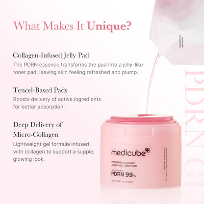 medicube Zero Pore Pads 2.0, Dual-Textured Facial Toner Pads for Exfoliation and Pore Care with 4.5% AHA Lactic Acid & 0.45% BHA Salicylic Acid, Ideal for All Skin Types, Korean Skin Care (70 units)