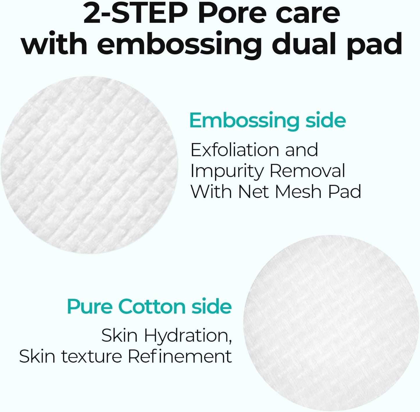 Dr.Melaxin Bp Pore Exfoliating Pad For Dead Skin & Blackheads Minimize Pores Prevent Breakouts Improve Skin Texture Korean Skincare 70Pads. White 165Ml
