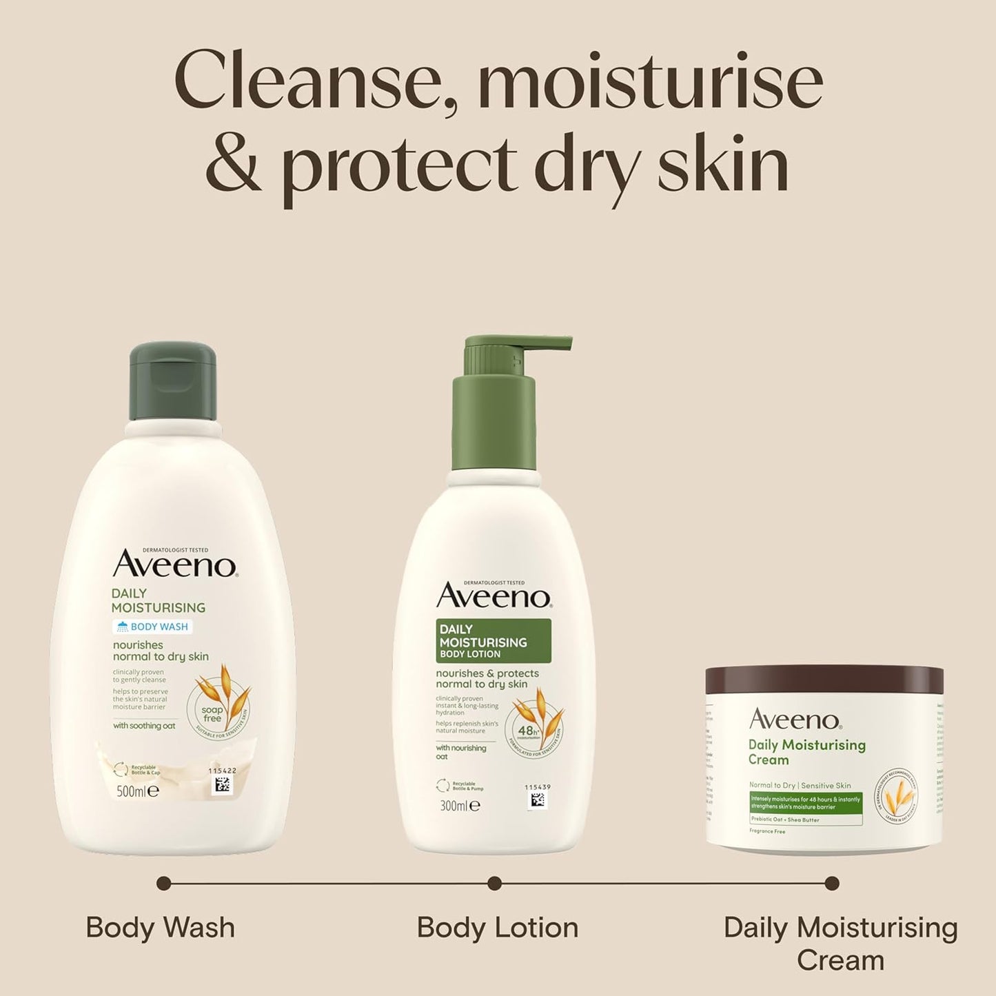 Aveeno Daily Moisturising Cream (1 x 400ml), Fragrance-Free Moisturiser, Long-Lasting 48 Hour Moisturisation, Body Cream with Nourishing Oat and Shea Butter for Healthy Looking Dry & Sensitive Skin