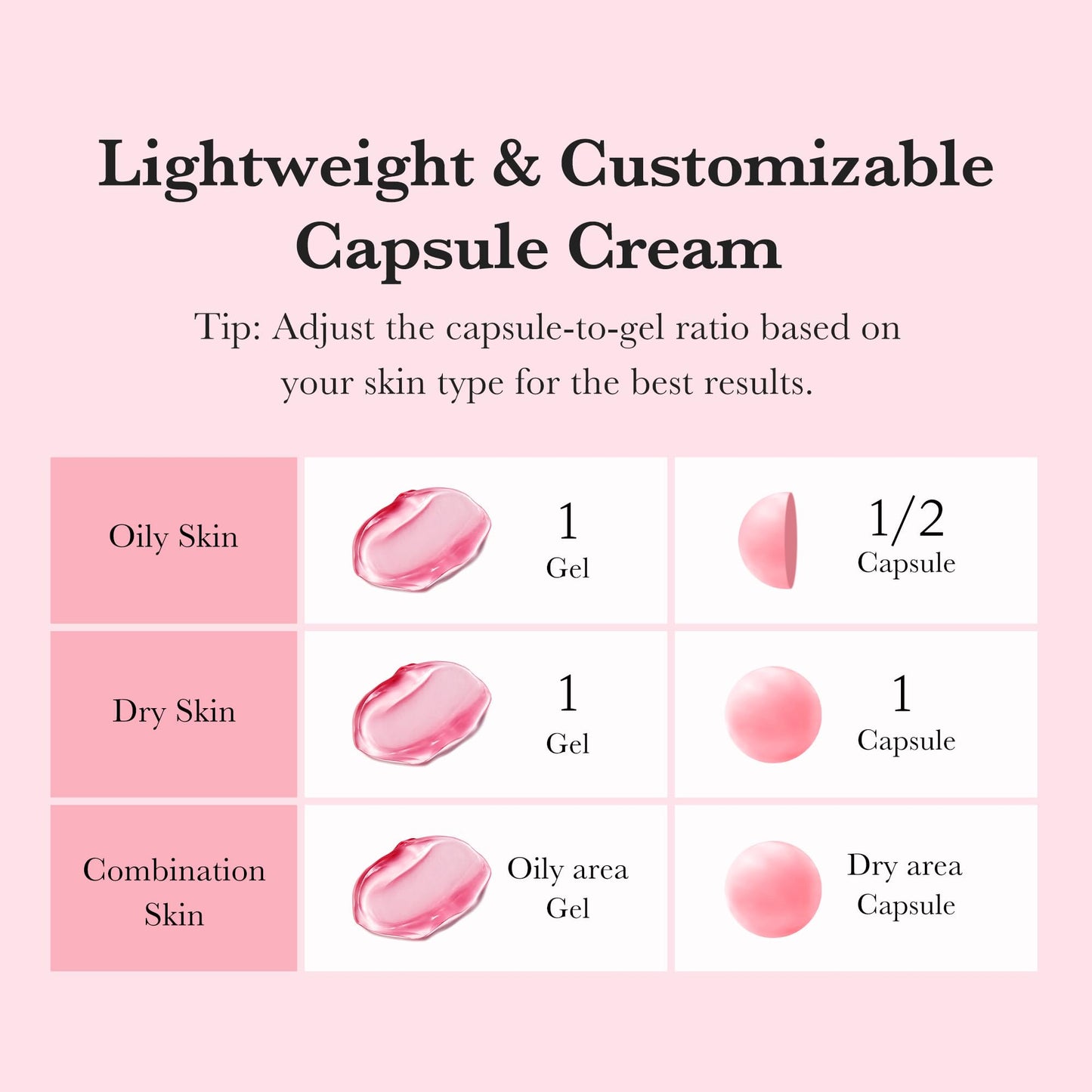 medicube Deep Vitamin C Golden Capsule Face Moisturiser - Liposome Capsules For Wrinkles, Skin Radiance - Transparent Gel for Glow Hydration - Korean Skin Care 1.94 oz