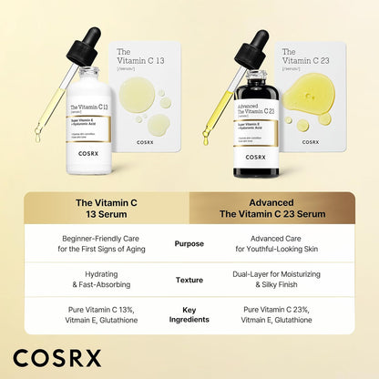 COSRX The Vitamin C 13 Serum 20ml (Renewal Edition), 13% Pure Vitamin C Vitamin E & Hyaluronic Acid, Facial Serum for Fine Lines, Uneven Skin Tone & Dull Skin, Korean Skincare