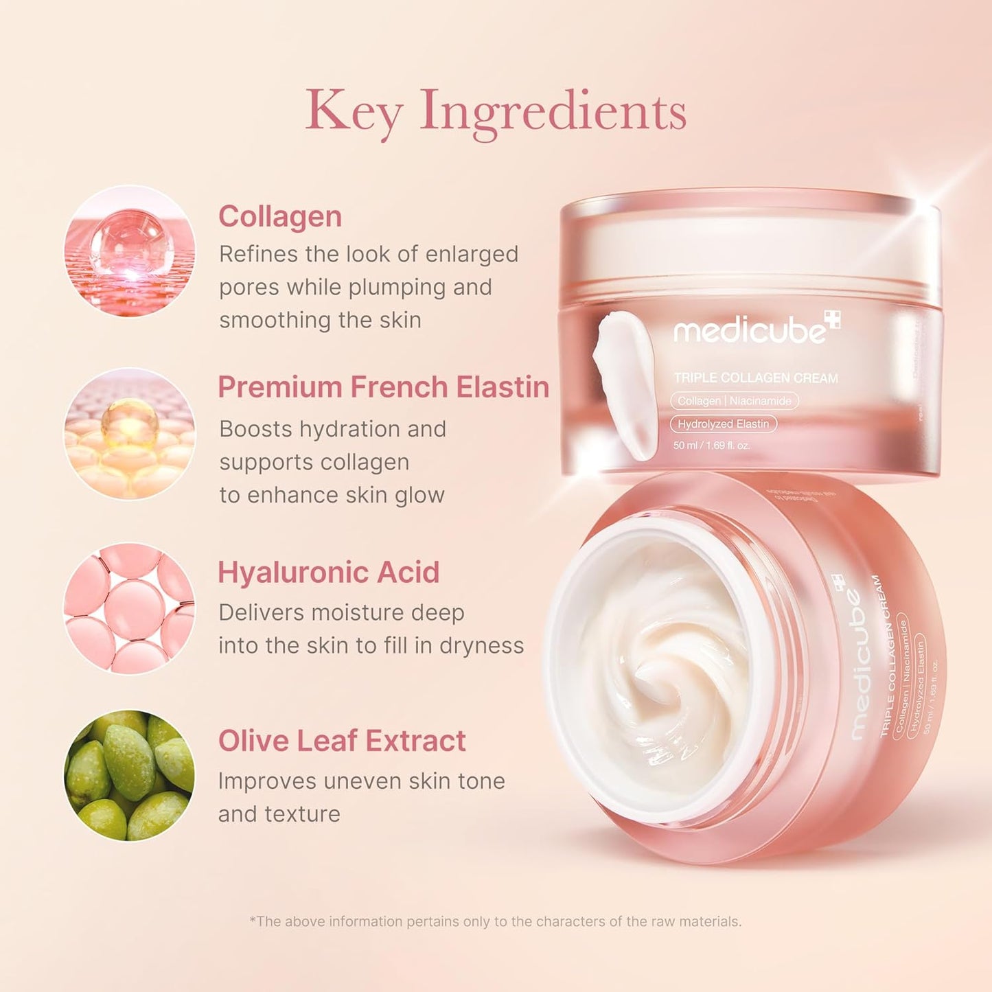 medicube Triple Collagen Cream Hydrating & Firming Moisturiser With Hyaluronic Acid, Premium Elastin, Shea Butter Wrinkle Care 1.69 Oz Triple Collagen Cream