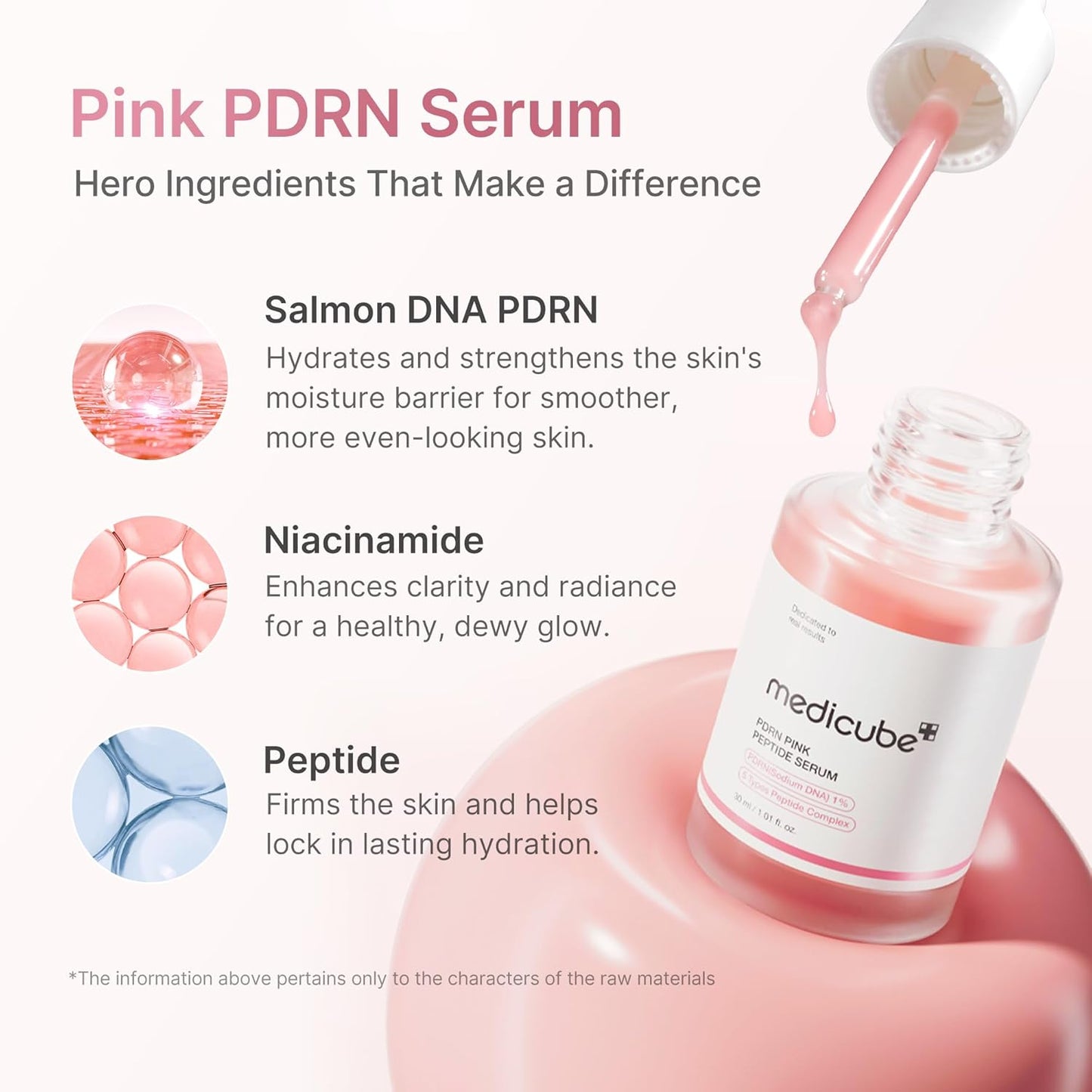 medicube Salmon DNA PDRN Pink Peptide Serum, Pink glow serum, Peptide, Niacinamide, Hydrating & Moisturising & Firming, Uneven Skin Tone, Korean Skincare | 1.01 fl.oz. (1.01 fl.oz., Salmon DNA PDRN)