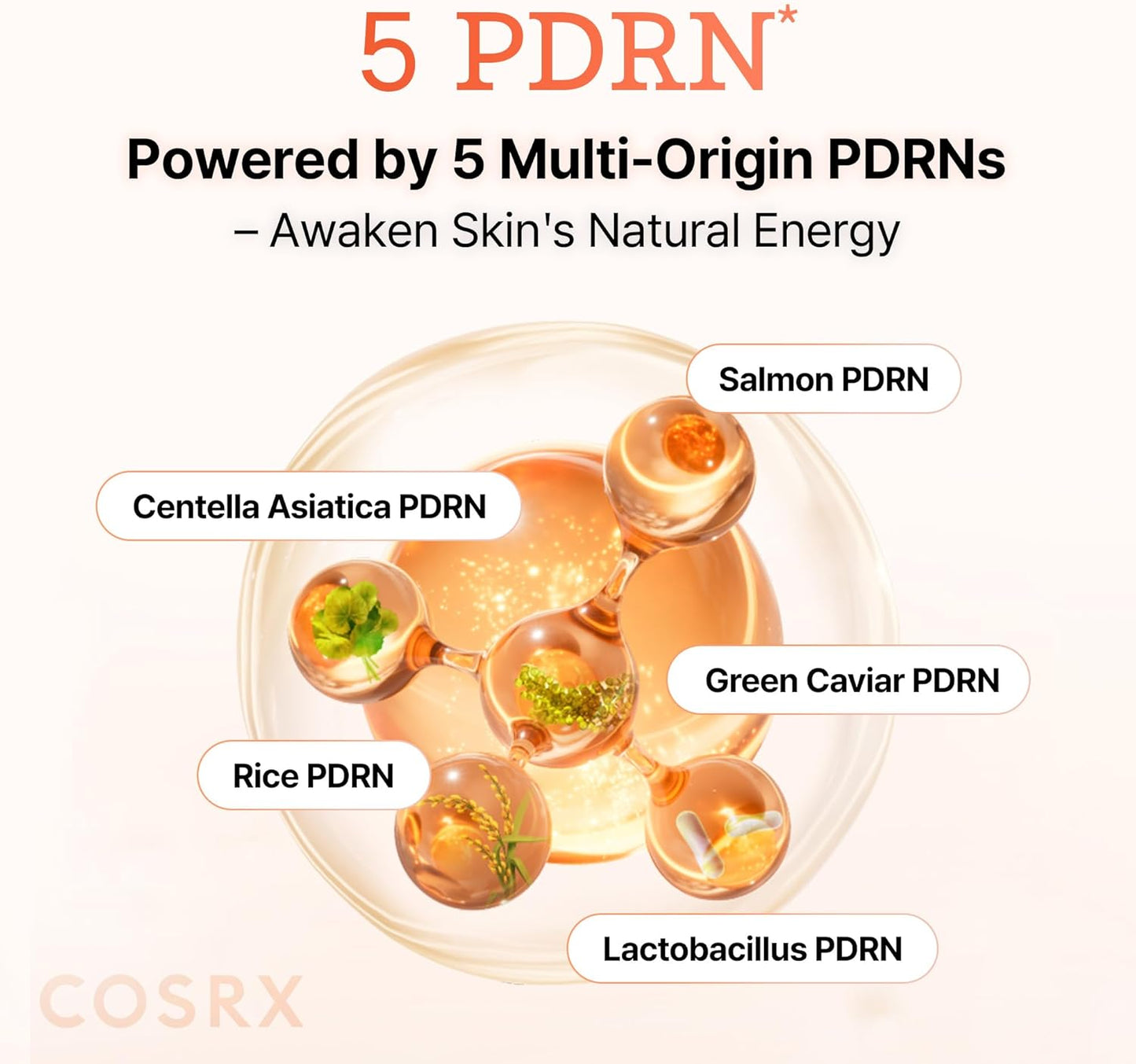 COSRX 5 PDRN Collagen Intense Vitalizing Serum for Face with 5 PDRN & Low Molecular Collagen, Glow serum for Skin Firming, Boosting and Viatalizing, 100ml, Korean Skincare