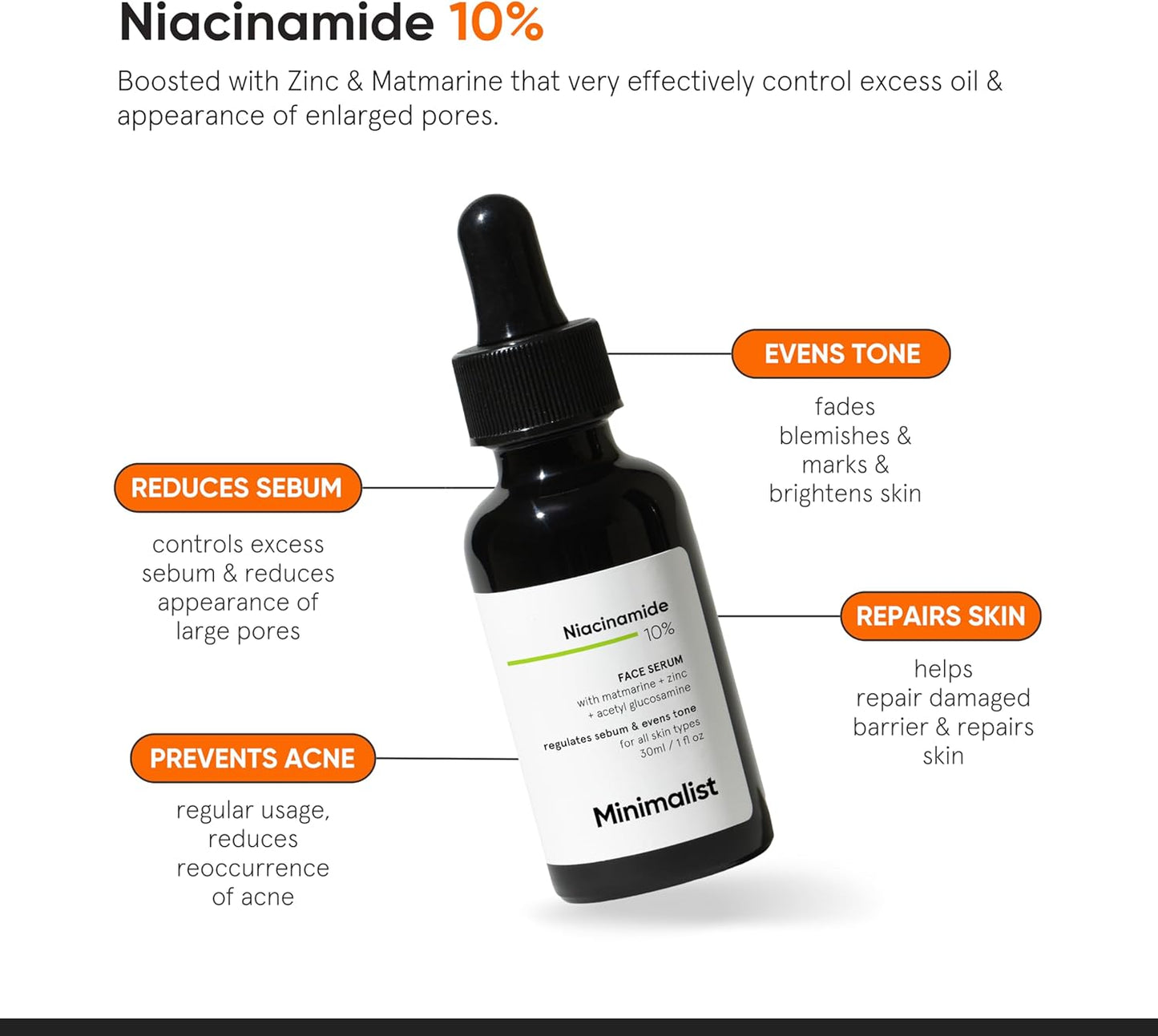 Minimalist 10% Niacinamide Face Serum for Acne Marks, Blemishes & Oil Balancing with Zinc | Skin Clarifying Anti Acne Serum for Oily & Acne Prone Skin, Transparent, 30 ml (Pack of 1)