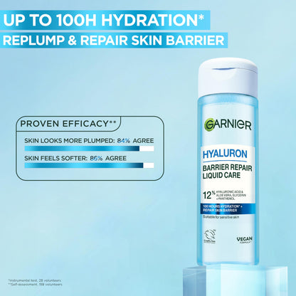 Garnier SkinActive Hyaluronic Acid Super Serum, Replumps & Hydrates, Strengthens Skin Barrier, With 3%/4% Hyaluronic Acid, Aloe Vera & Glycerin, 30ml, Packaging May Vary