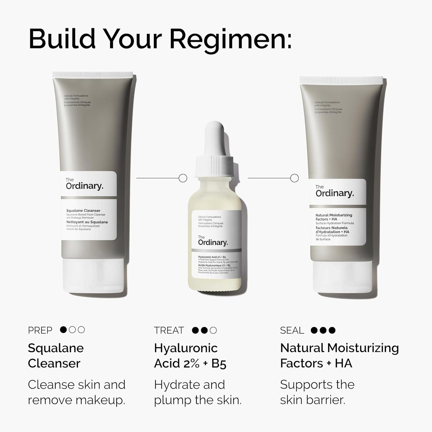 The Ordinary Hyaluronic Acid 2% + B5 (with Ceramides), Multi-Depth Hydration Serum for Plumper, Smoother Skin, 30ml