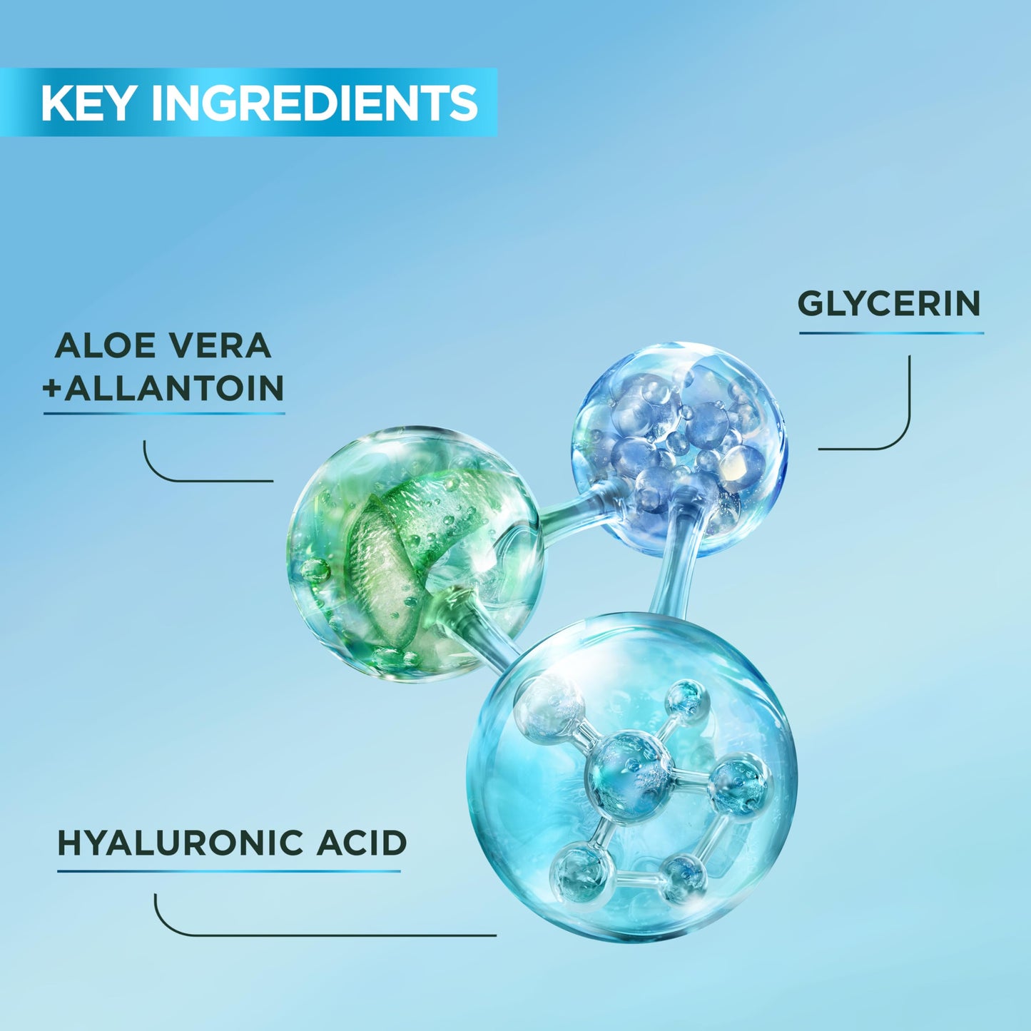 Garnier SkinActive Hyaluronic Acid Super Serum, Replumps & Hydrates, Strengthens Skin Barrier, With 3%/4% Hyaluronic Acid, Aloe Vera & Glycerin, 30ml, Packaging May Vary