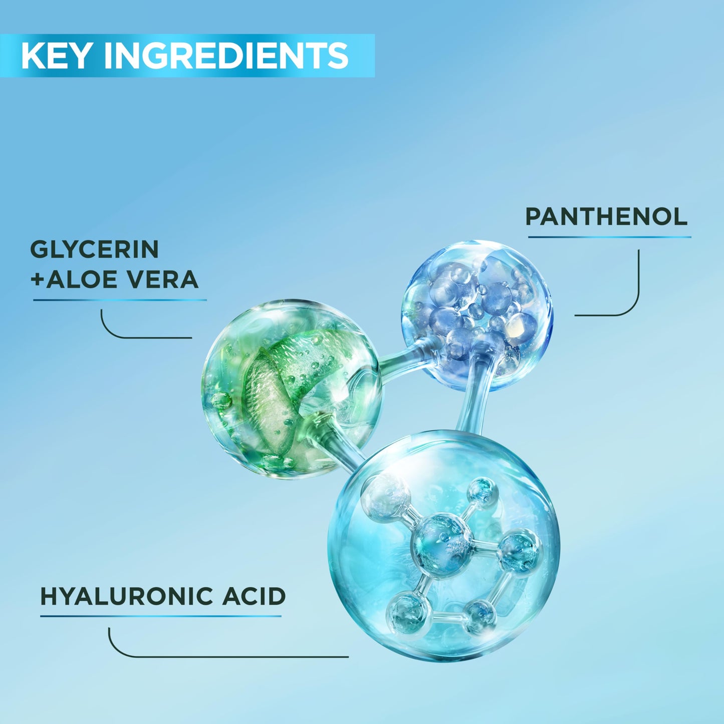 Garnier SkinActive Hyaluronic Acid Super Serum, Replumps & Hydrates, Strengthens Skin Barrier, With 3%/4% Hyaluronic Acid, Aloe Vera & Glycerin, 30ml, Packaging May Vary