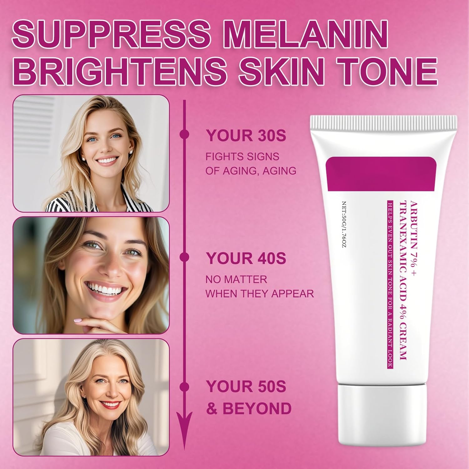 2 Pcs Arbutin 7% + Tranexamic Acid 4% Cream, Arbutin Cream for Face Moisturiser, Even Skin Tone, Gentle Skincare