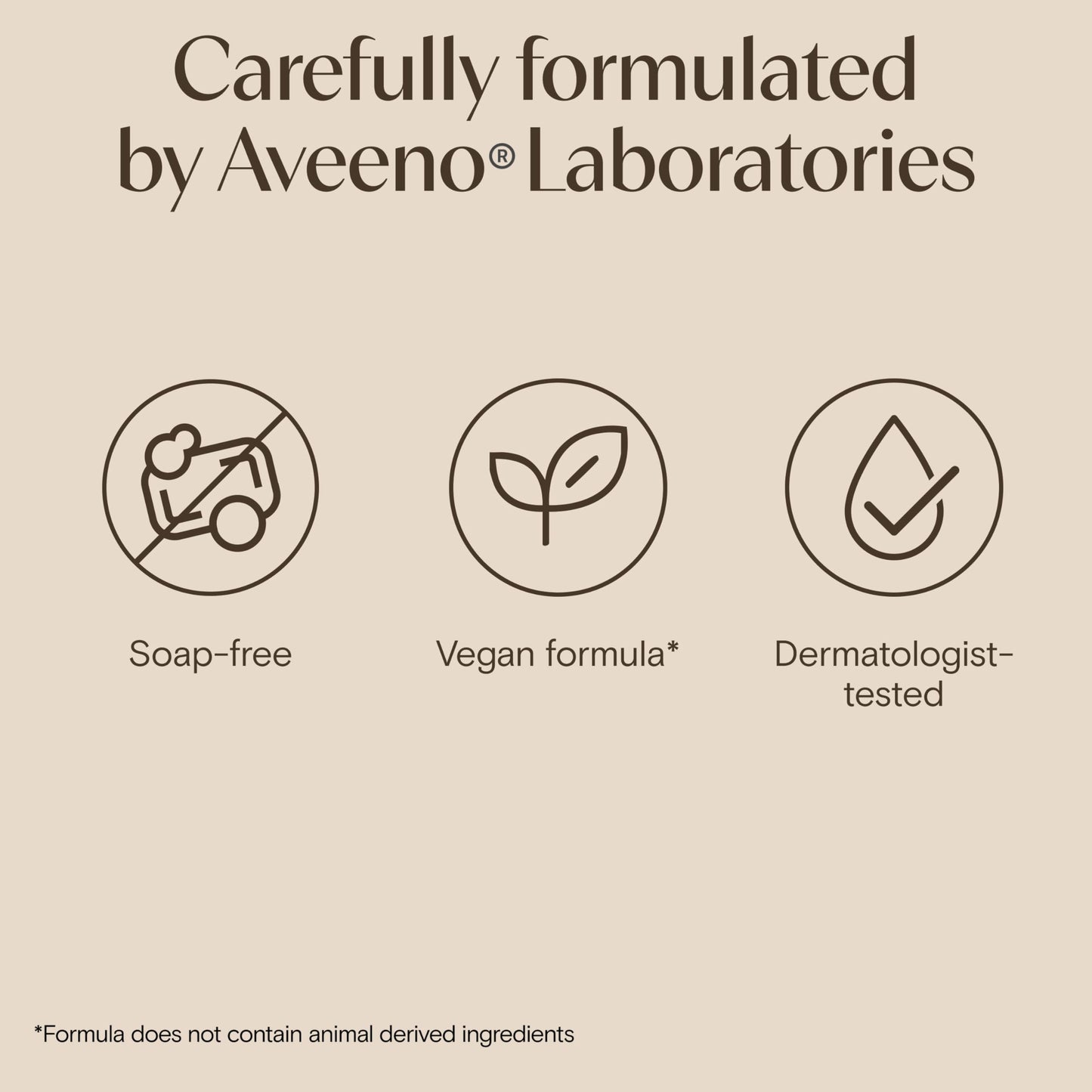 Aveeno Daily Moisturising Body Wash, With Soothing Oat, Suitable For Sensitive Skin, Gently Cleanses and Nourishes, Soap-Free, Lightly Scented, 300ml