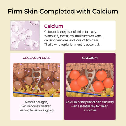 Dr.Melaxin Cemenrete Calcium Multi Balm Stick – Under Eye & Face Wrinkle Care, Firming & Hydrating Balm with Collagen, Smooth Makeup Prep & Instant Glow – Korean Skincare (9g)