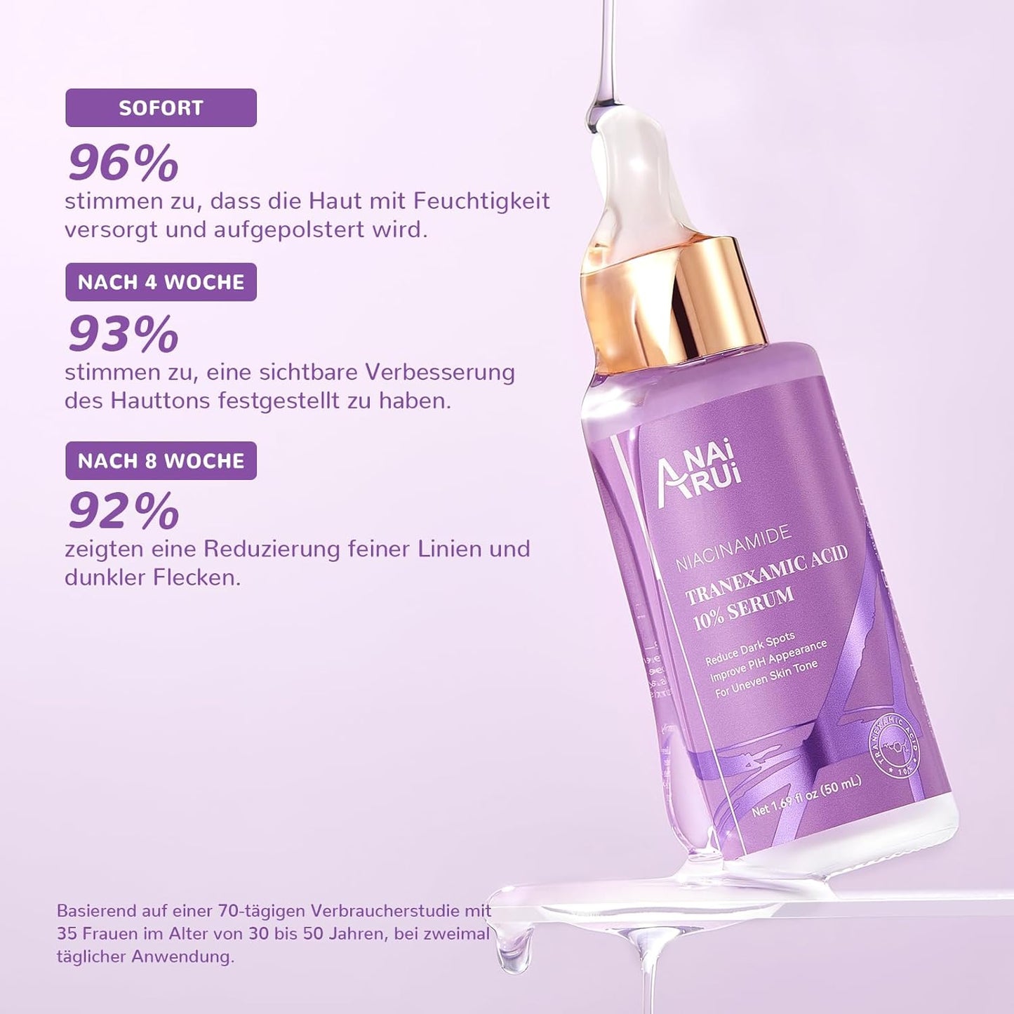 ANAiRUi 10% Tranexamic Acid Serum 50 ml, Dark Spot Correcting Serum with Tranexamic Acid + Hyaluronic Acid + Niacinamide, Targets Hyperpigmentation, Even Skin Tone