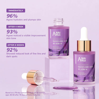 ANAiRUi 10% Tranexamic Acid Serum 30 ml, Dark Spot Correcting Serum with Tranexamic Acid + Hyaluronic Acid + Niacinamide, Targets Hyperpigmentation, Even Skin Tone