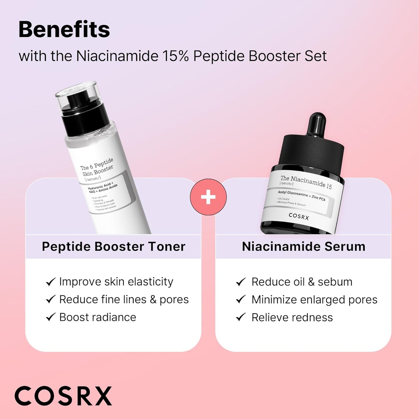 COSRX Niacinamide Peptide Booster Skincare Set, Korean Skincare Gift Set for Glowing Skin, Christmas Gifts Set & Stocking Stuffers for Teen Girls and Women, Niacinamide & Peptide Face Serum