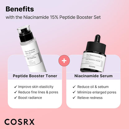 COSRX Niacinamide Peptide Booster Skincare Set, Korean Skincare Gift Set for Glowing Skin, Christmas Gifts Set & Stocking Stuffers for Teen Girls and Women, Niacinamide & Peptide Face Serum