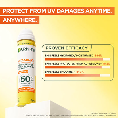 Garnier Vitamin C Serum for Face, Brightening Serum with 4% [Vitamin C + Niacinamide + Salicylic Acid], Dark Spot Reducer & Evens Skin Tone, Suitable for Sensitive Skin, 30ml