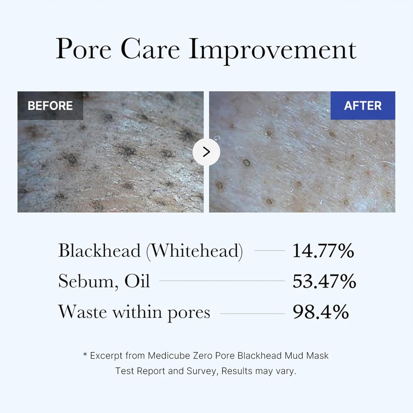 medicube Zero Pore Blackhead Mud Facial Mask - Skin Cooling & Pore Tightening - 3 Minute Quick Dry Formula with AHA, BHA, PHA, and Pore-Purifying Clay - Korean Mud Mask 100 g
