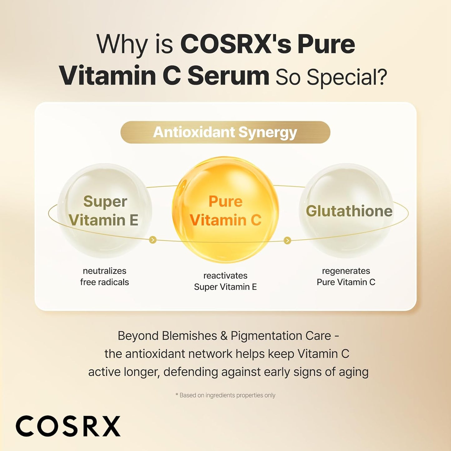 COSRX Advanced Pure Vitamin C 23 Serum 20 ml (Renewal Edition) Korean Vitamin C Serum with Vitamin E & Glutathione for Fine Lines, Uneven Skin Tone & Dull Skin, Korean Skin Care