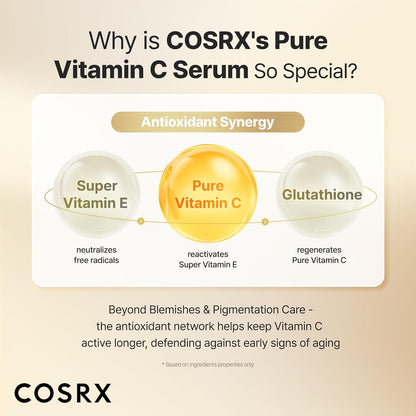 COSRX Advanced Pure Vitamin C 23 Serum 20 ml (Renewal Edition) Korean Vitamin C Serum with Vitamin E & Glutathione for Fine Lines, Uneven Skin Tone & Dull Skin, Korean Skin Care