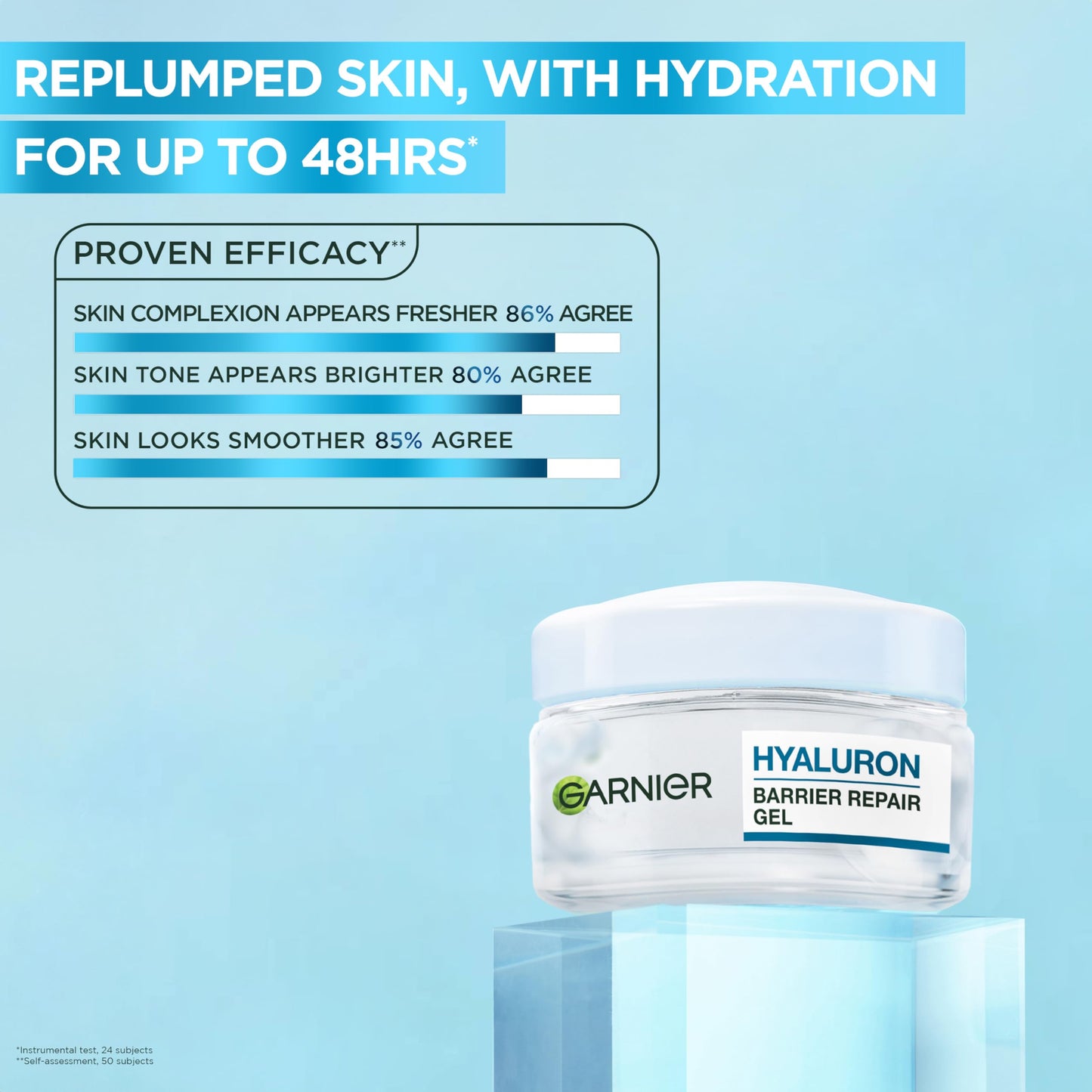 Garnier SkinActive Hyaluronic Acid Super Serum, Replumps & Hydrates, Strengthens Skin Barrier, With 3%/4% Hyaluronic Acid, Aloe Vera & Glycerin, 30ml, Packaging May Vary