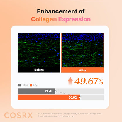 COSRX 5 PDRN Collagen Intense Vitalizing Serum for Face with 5 PDRN & Low Molecular Collagen, Glow serum for Skin Firming, Boosting and Viatalizing, 100ml, Korean Skincare