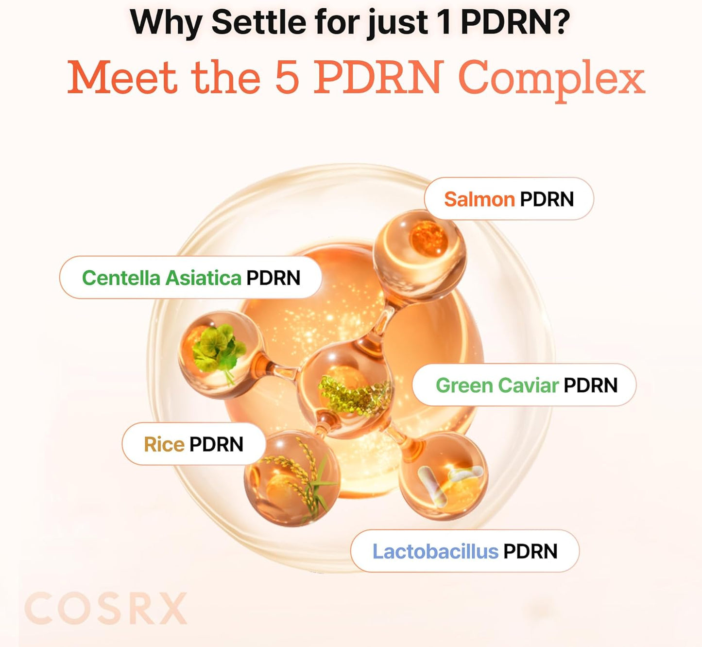 COSRX 5 PDRN Collagen Vitalizing Hydrogel Eye Patch, 60 Patches, Depuffing Under Eye Patches with PDRN, Collagen, Eye Masks for a Smoother, Refreshed-Looking Eye Area, Korean Skincare