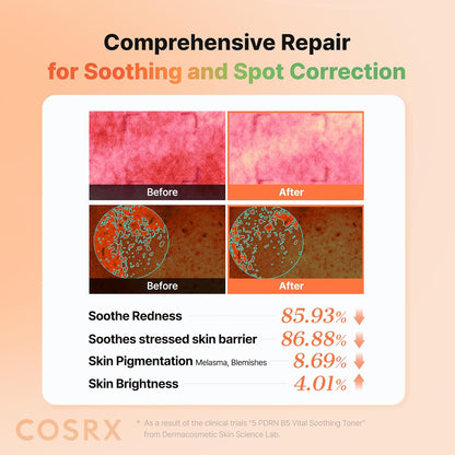 COSRX 5 PDRN B5 Vital Soothing Toner 280mL for Rejuvenating & Soothing Skin with Salmon DNA, Centella, Lactobacillus PDRN & Panthenol, Korean Skin Care