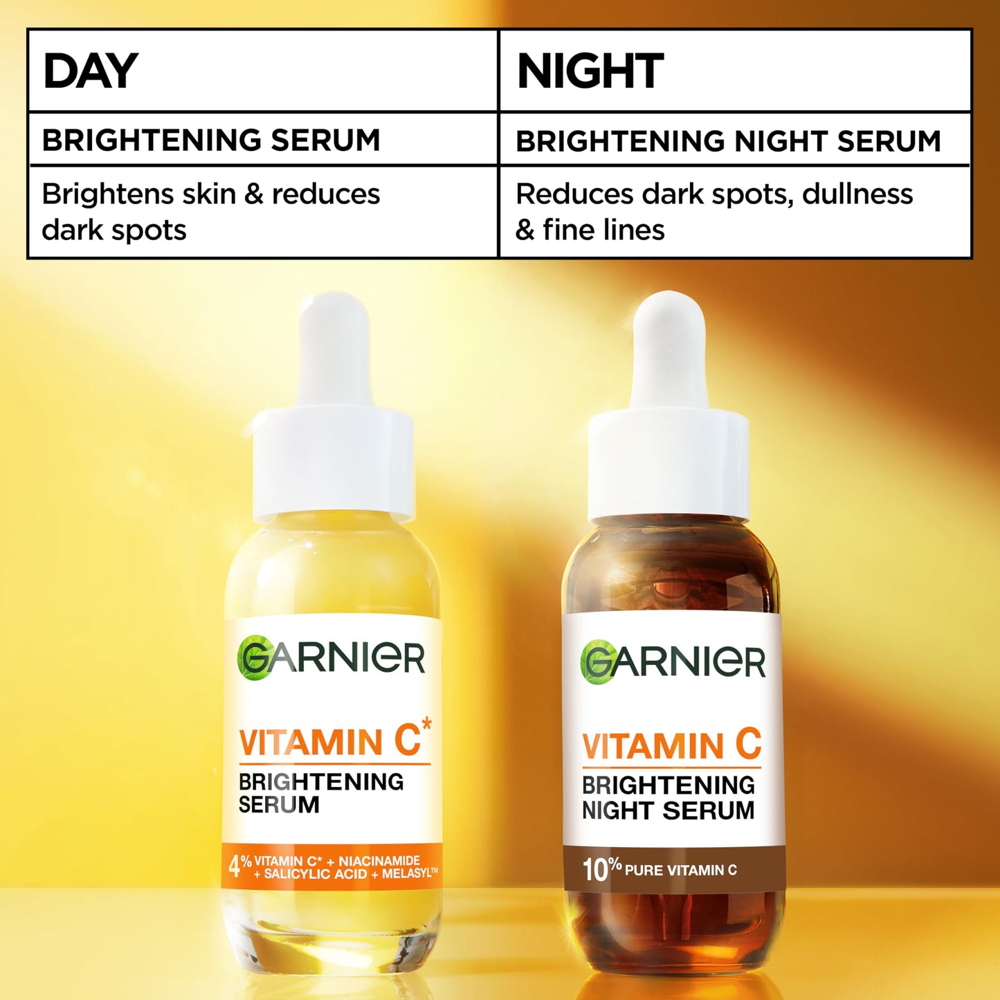 Garnier Vitamin C Serum for Face, Brightening Serum with 4% [Vitamin C + Niacinamide + Salicylic Acid], Dark Spot Reducer & Evens Skin Tone, Suitable for Sensitive Skin, 30ml