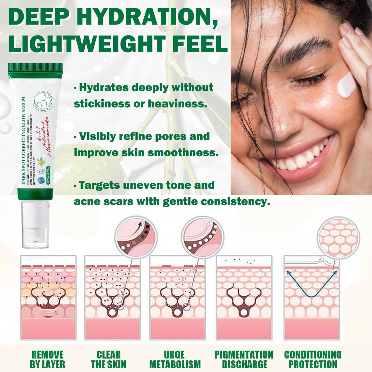 Niacinamide Dark Spot Care Glow Serum – Brightening Face Serum for Dullness & Uneven Skin Tone, with Intense Hydration, 50ml