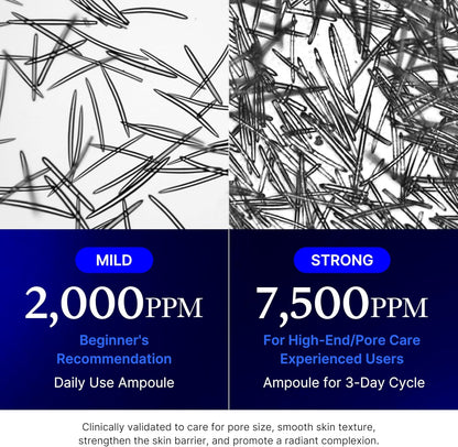 medicube Intensive Pore Care Duo: medicube Zero Pore Pads 2.0 and Zero Exosome Shot 7,500 PPM Spicule Facial Serum