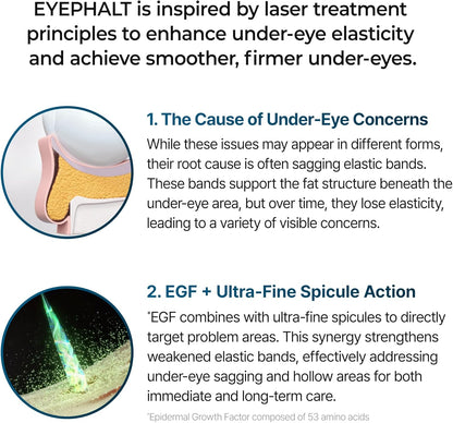 Dr.Melaxin Eyephalt Eye Cream (10g / 0.35 oz) – Under Eye Cream for Eye Bags & Puffiness, Firming & Lifting Eye Treatment for Dark Circles & Wrinkles, EGF K-Beauty