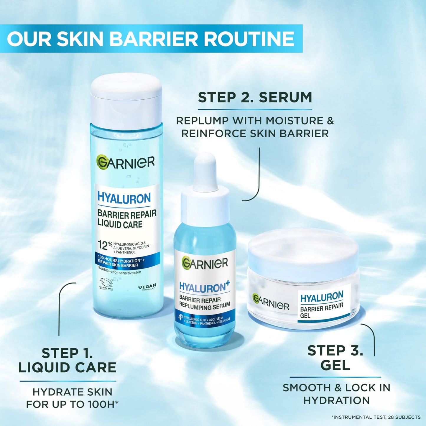 Garnier SkinActive Hyaluronic Acid Super Serum, Replumps & Hydrates, Strengthens Skin Barrier, With 3%/4% Hyaluronic Acid, Aloe Vera & Glycerin, 30ml, Packaging May Vary
