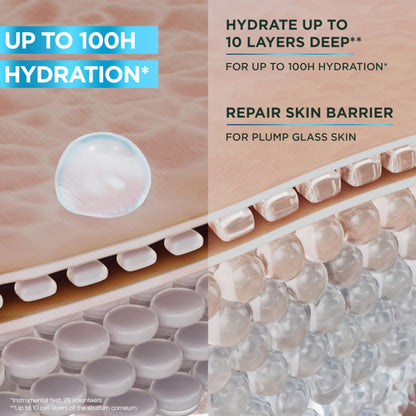 Garnier SkinActive Hyaluronic Acid Super Serum, Replumps & Hydrates, Strengthens Skin Barrier, With 3%/4% Hyaluronic Acid, Aloe Vera & Glycerin, 30ml, Packaging May Vary