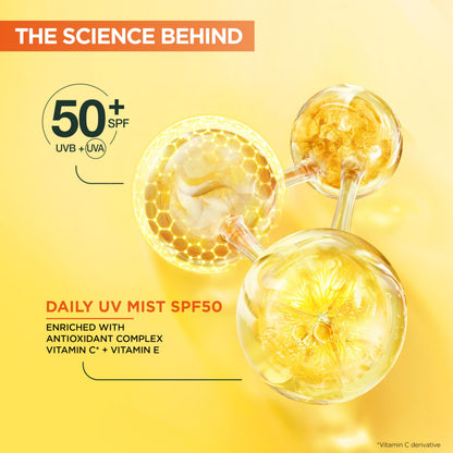 Garnier Vitamin C Serum for Face, Brightening Serum with 4% [Vitamin C + Niacinamide + Salicylic Acid], Dark Spot Reducer & Evens Skin Tone, Suitable for Sensitive Skin, 30ml