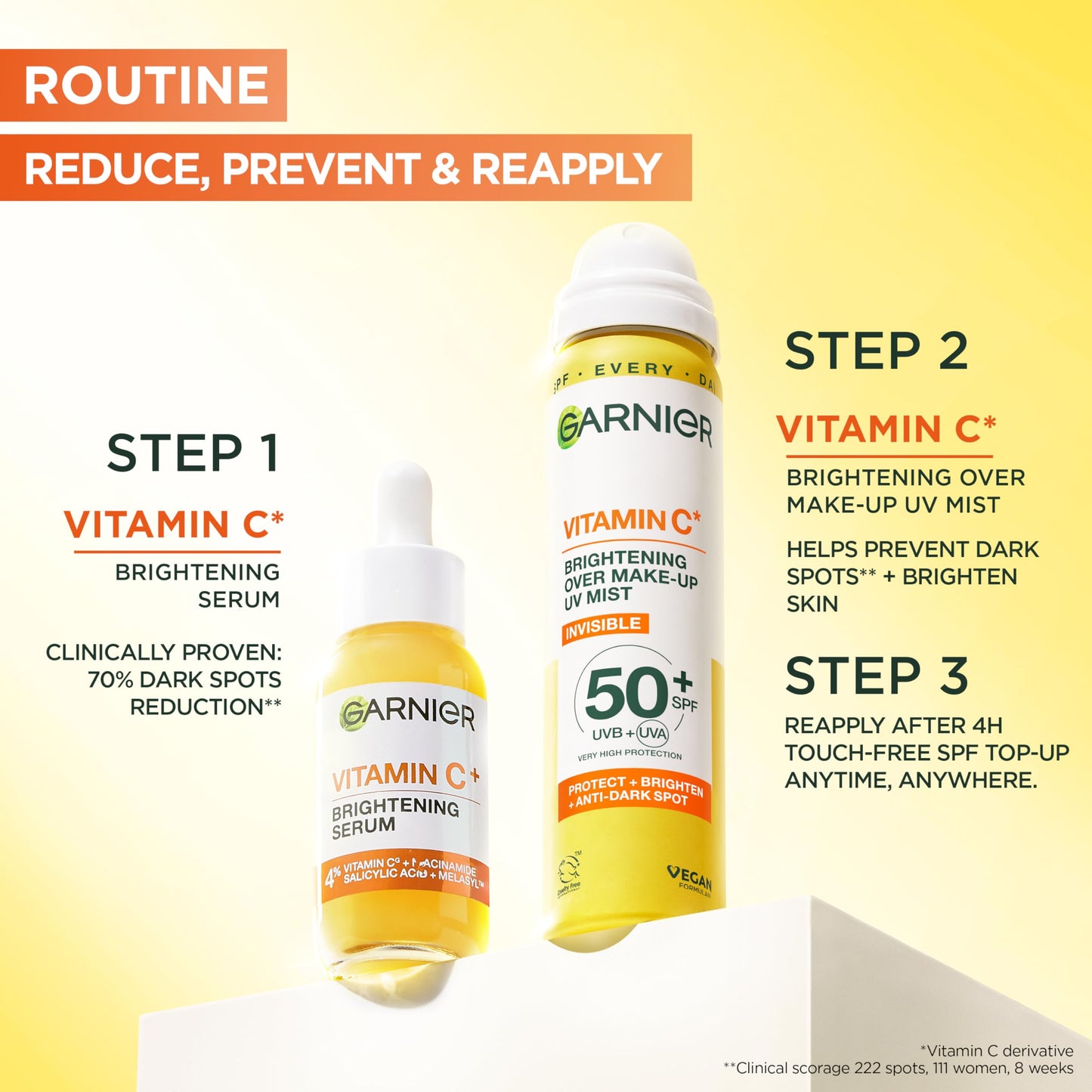 Garnier Vitamin C Serum for Face, Brightening Serum with 4% [Vitamin C + Niacinamide + Salicylic Acid], Dark Spot Reducer & Evens Skin Tone, Suitable for Sensitive Skin, 30ml