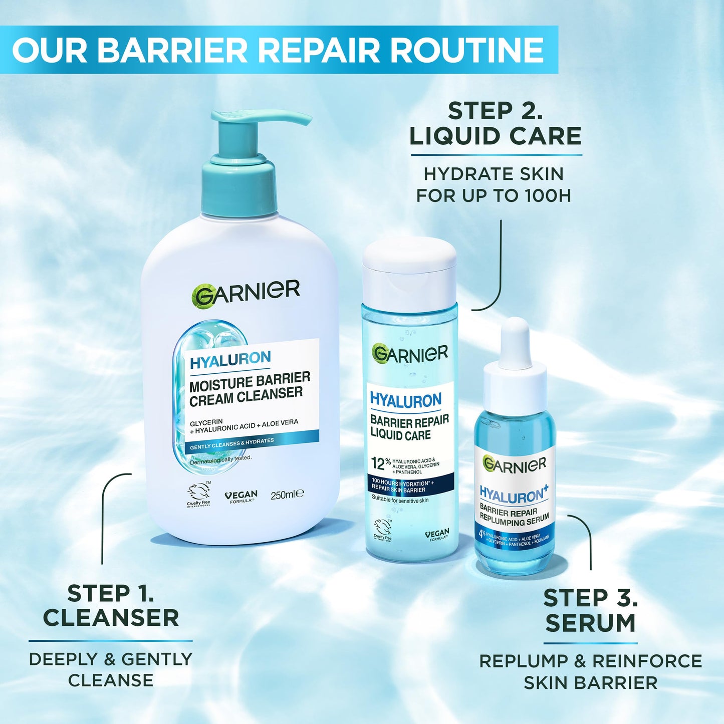 Garnier SkinActive Hyaluronic Acid Super Serum, Replumps & Hydrates, Strengthens Skin Barrier, With 3%/4% Hyaluronic Acid, Aloe Vera & Glycerin, 30ml, Packaging May Vary