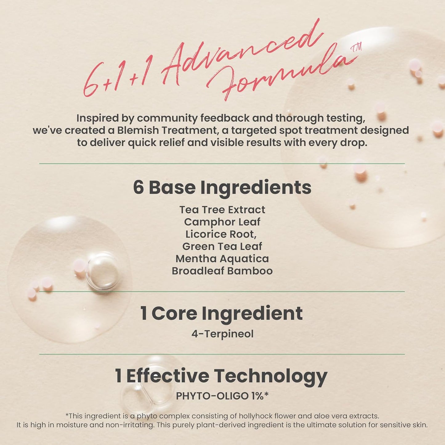 AXIS-Y Spot The Difference Blemish Treatment with AHA BHA Exfoliator for Blackhead Remover & 2% Niacinamide for Skin Glow - Vegan Korean Skincare Acne Treatment - 15ml/0.50 fl. oz.